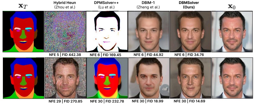 cvpr26-dbmsolver.jpg