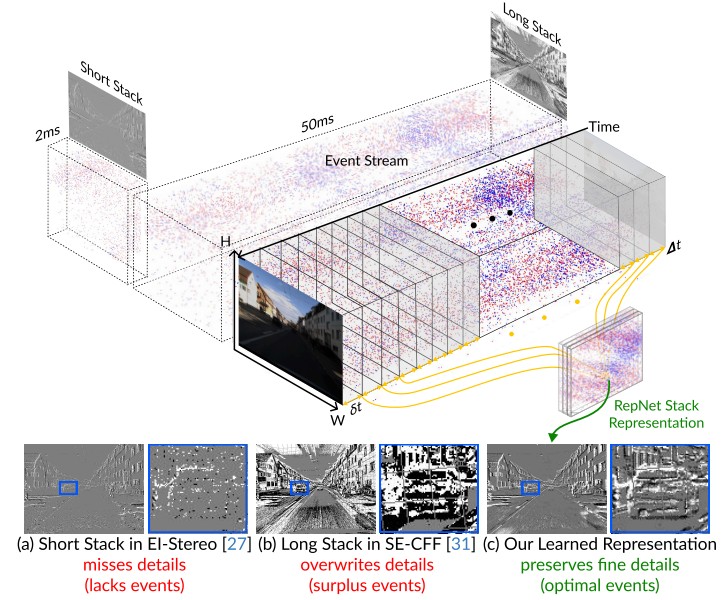 cvpr26-falcon.jpg